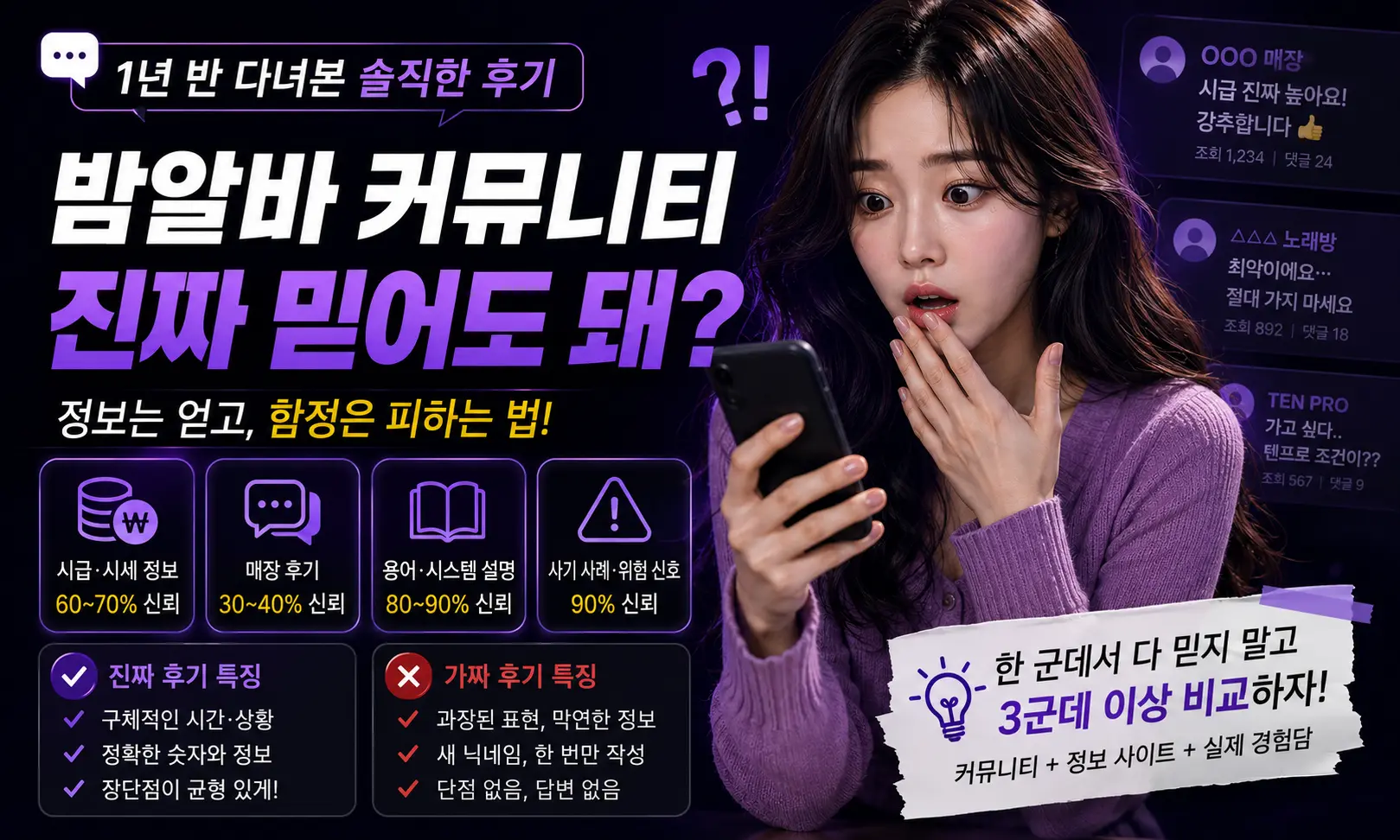 밤알바 커뮤니티 진짜 믿어도 돼? 1년 반 다녀본 솔직한 후기 썸네일
